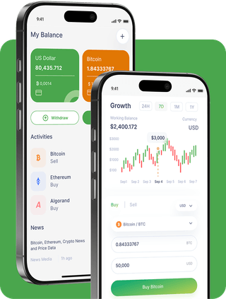 Live market data displayed on the Dawn Kapitlund trading platform interface
